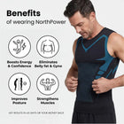 NorthPower | Feel The Power of Confidence, Shape & Control 3